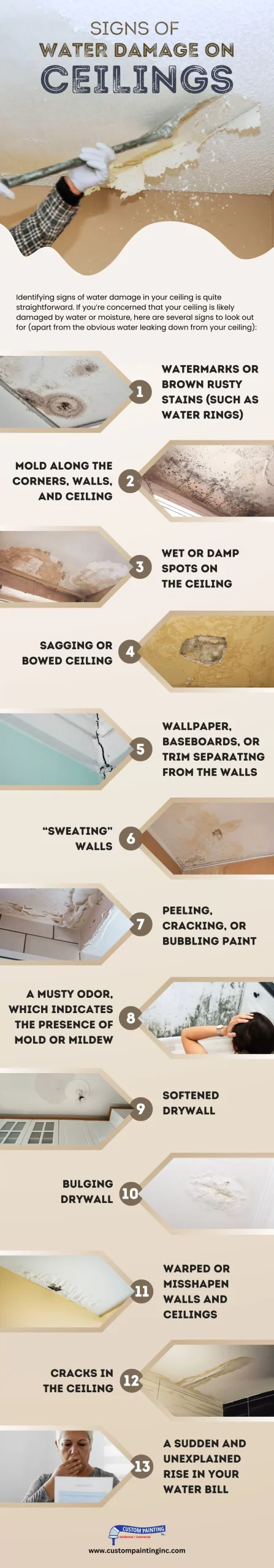Infographic on Signs of water damage on ceilings in the Bay area including the cities of Dublin, Tracy, and Antioch