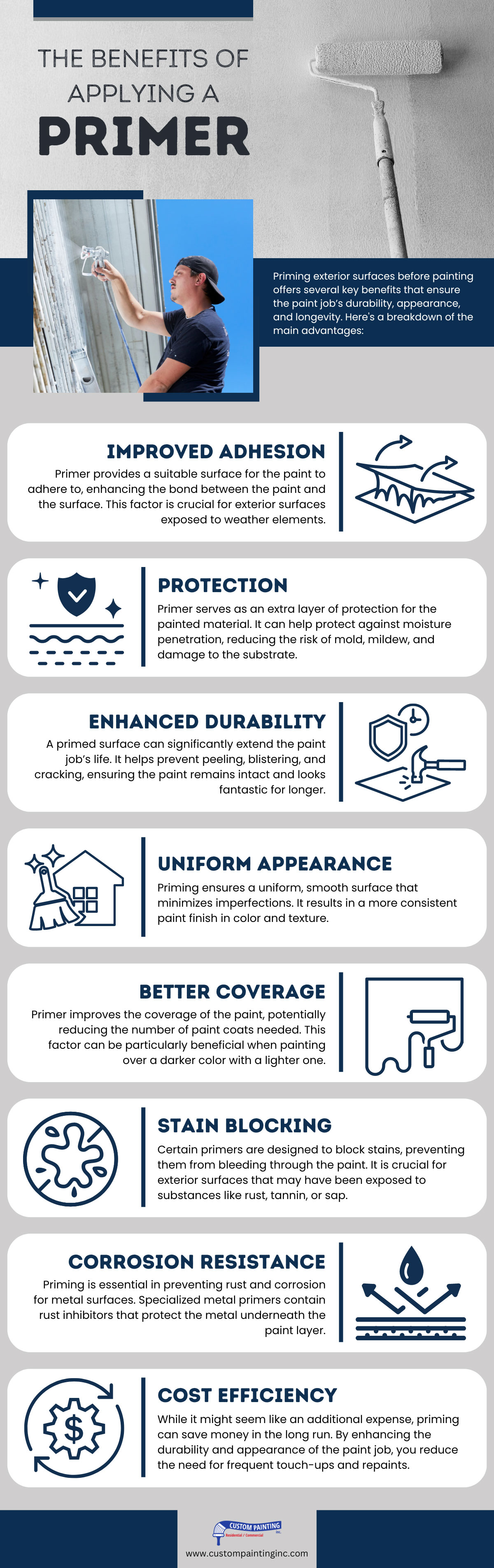 The benefits of applying a primer