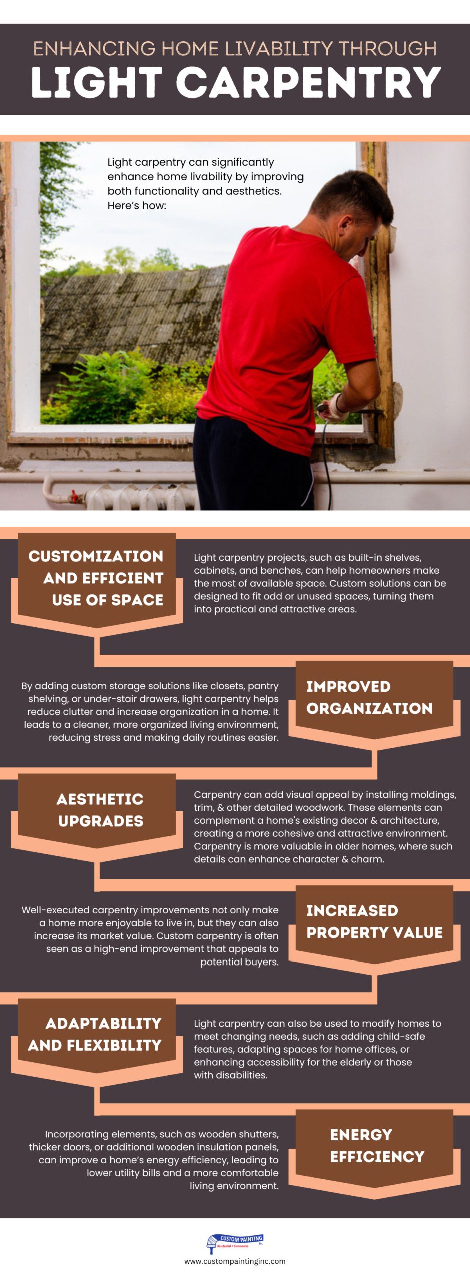 Infographic on Enhancing home livability through light carpentry in the Bay area including the cities of San Jose, Union City, and Livermore