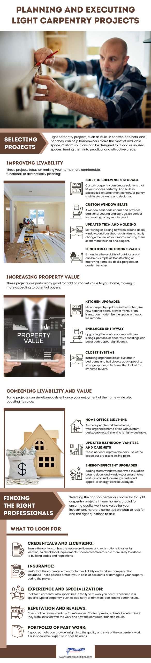 Infographic on Planning and executing light carpentry projects in the Bay area including the cities of Milpitas, Dublin, and Mountain House