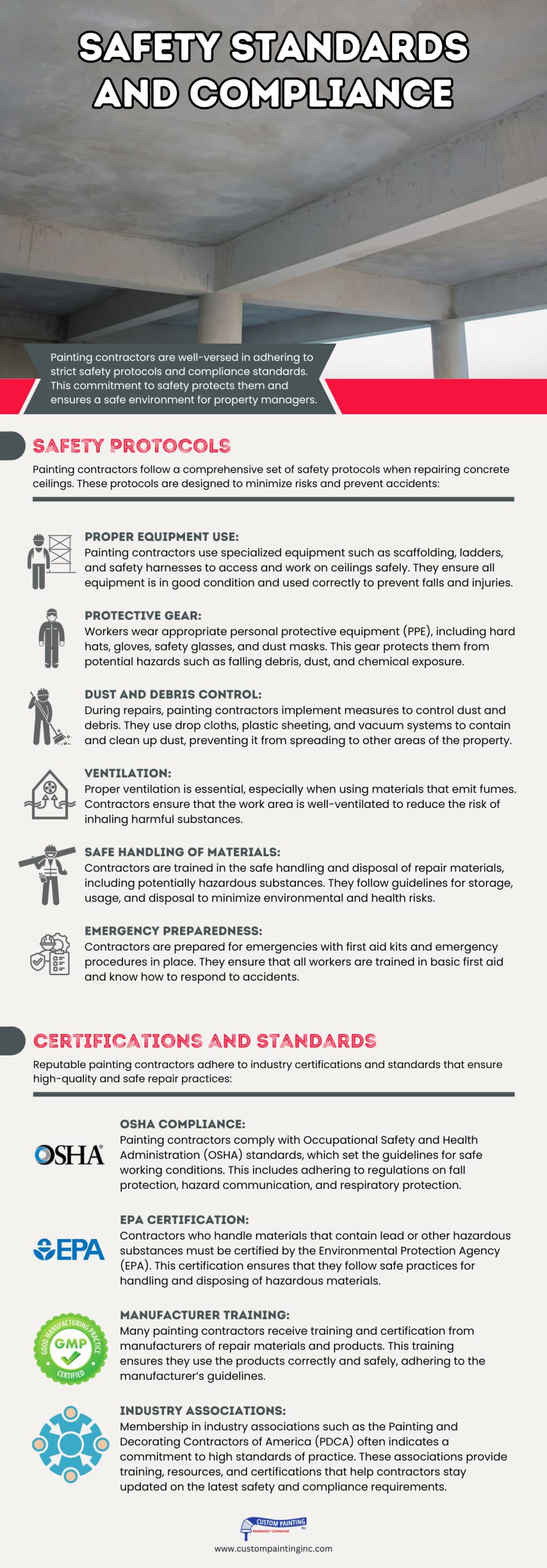 Infographic Safety Standards and Compliance for painting contractors in the Bay area including the cities of Tracy, Concord, and Santa Clara
