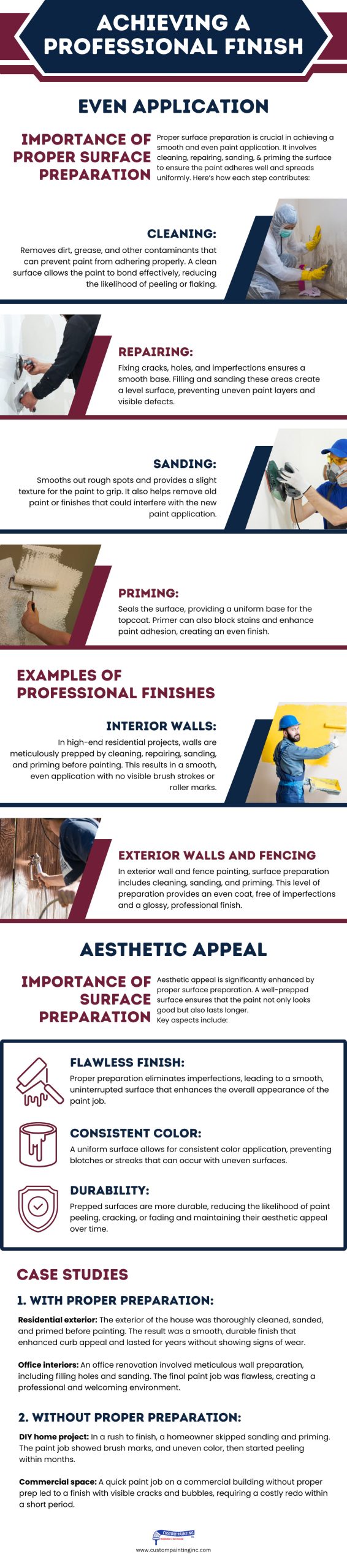 Infographic on Achieving a professional finish in the Bay area including the cities of San Jose, Benicia, and Alamo