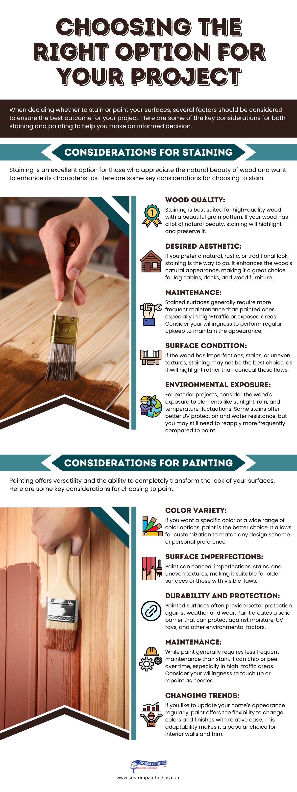 Choosing the Right Option for Your Project